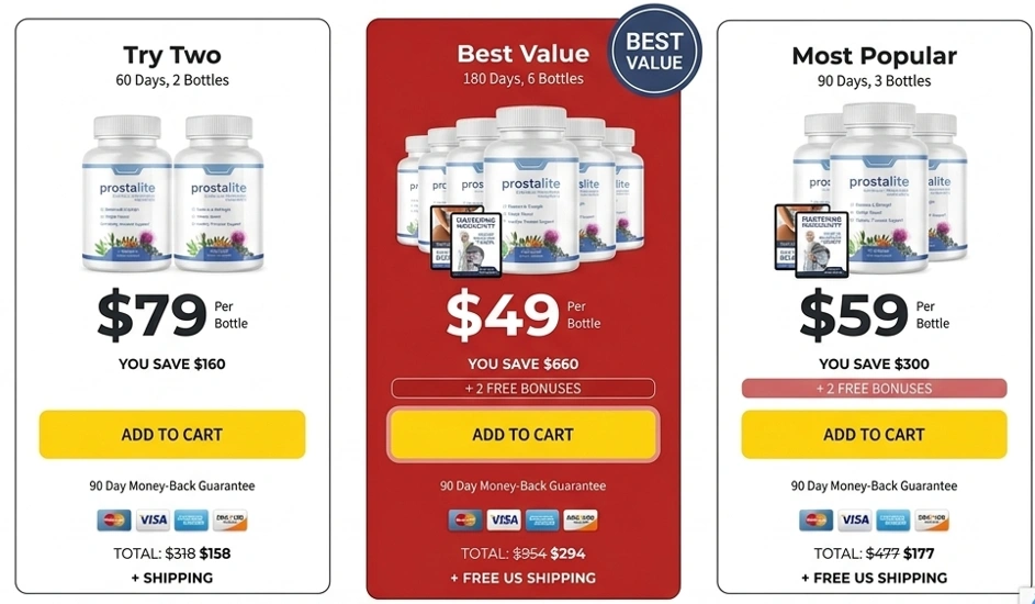 Buy UroStream  Blood Sugar Support Supplement Official Pricing Packages